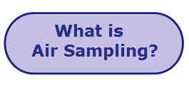 What is Air Sampling?