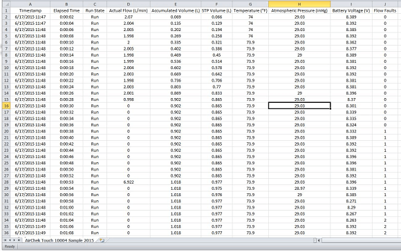 DataTrac Pro Data Export, enables the sample data to be exported for further review and analysis