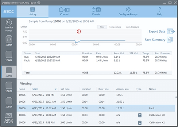 DataTrac Pro History Screen, showing pump sampling history at a glance