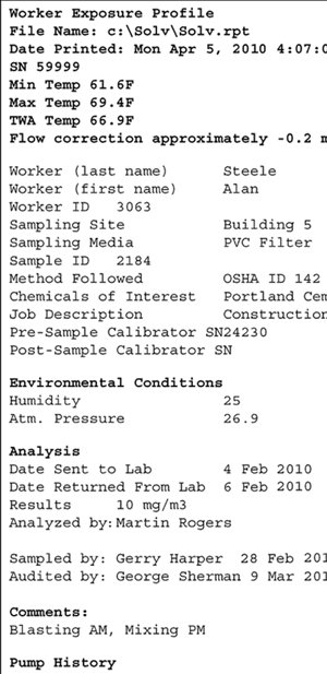 DataTrac Software - An Example of the Exposure Profile, showing measured data collected by the pump