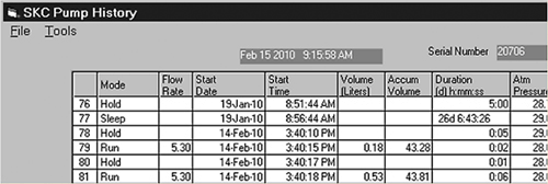 DataTrac Software - Example of the Pump History Screen showing records of pump use, faults, etc