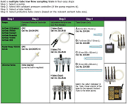 Simple Instructions to Create a Multi-Tube Sample Train