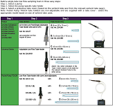 Simple Instructions to Create a Single Tube Sample Train