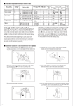 Instructions for the Gastec Compressed Breathing Gas System