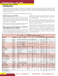 Sampling Methods