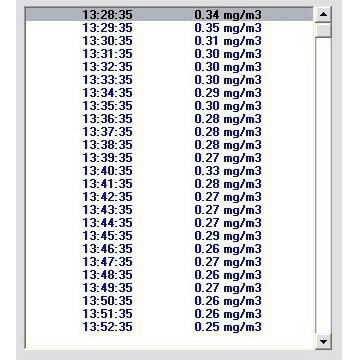 Screenshot of DustComm Pro Software showing the time and date of the sample readings.