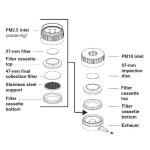 PM Coarse IMPACT Sampler Exploded View