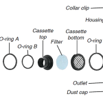 225-70A Plastic IOM Sampler, exploded view