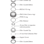 PMI 10 Sampler Exploded View