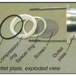 Sioutas Outlet Plate Breakdown